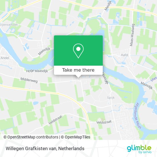 Willegen Grafkisten van map