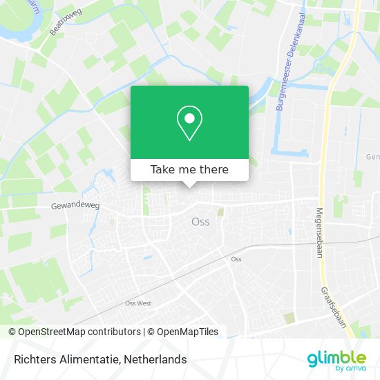 Richters Alimentatie map