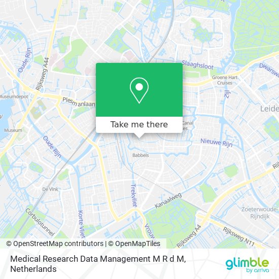 Medical Research Data Management M R d M map