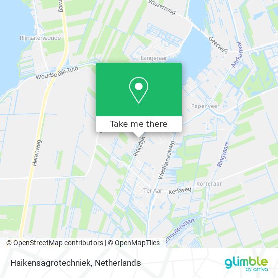 Haikensagrotechniek map