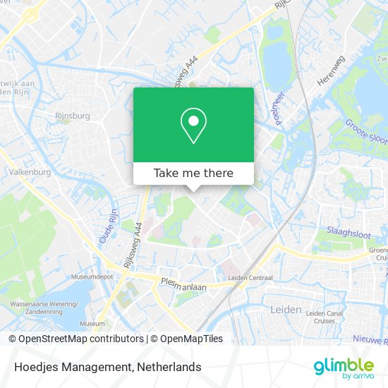 Hoedjes Management map