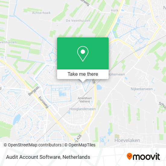 Audit Account Software map