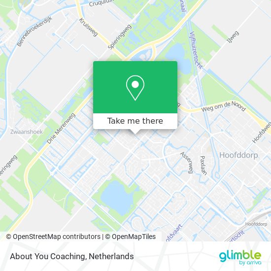About You Coaching map
