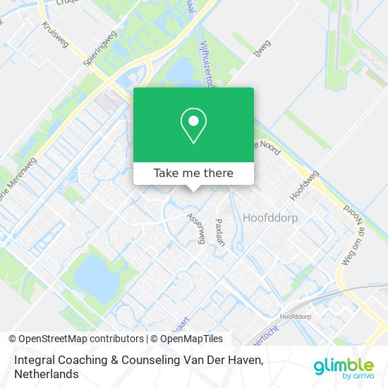 Integral Coaching & Counseling Van Der Haven map