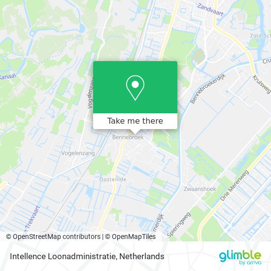 Intellence Loonadministratie map