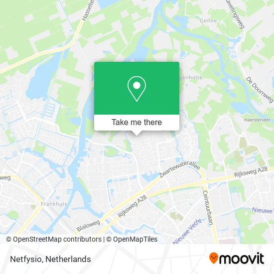 Netfysio map
