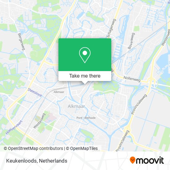 Keukenloods map