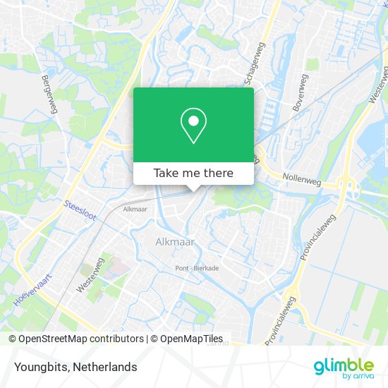 Youngbits map