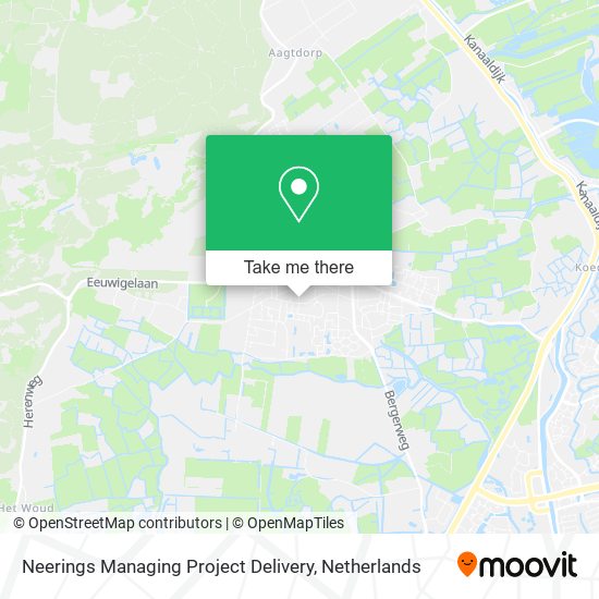 Neerings Managing Project Delivery Karte