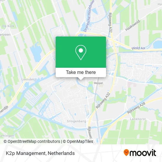 K2p Management map