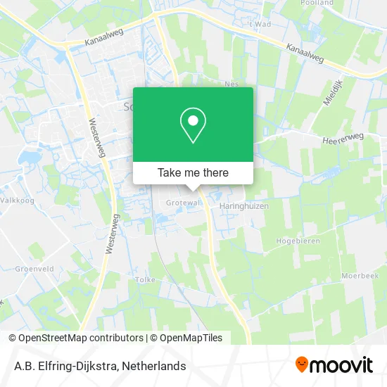 A.B. Elfring-Dijkstra map