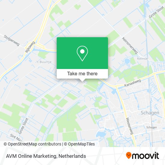 AVM Online Marketing Karte