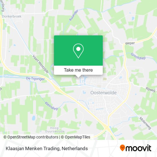 Klaasjan Menken Trading map