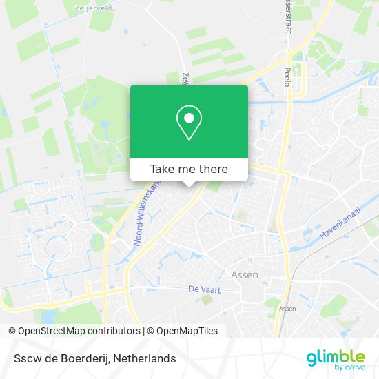 Sscw de Boerderij map