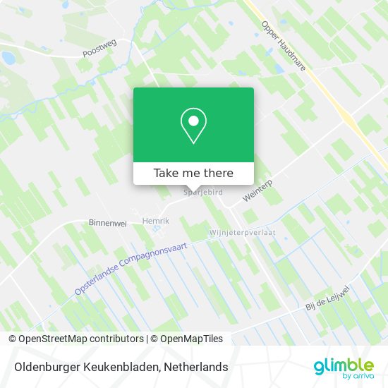 Oldenburger Keukenbladen map