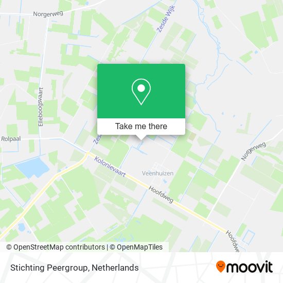 Stichting Peergroup map