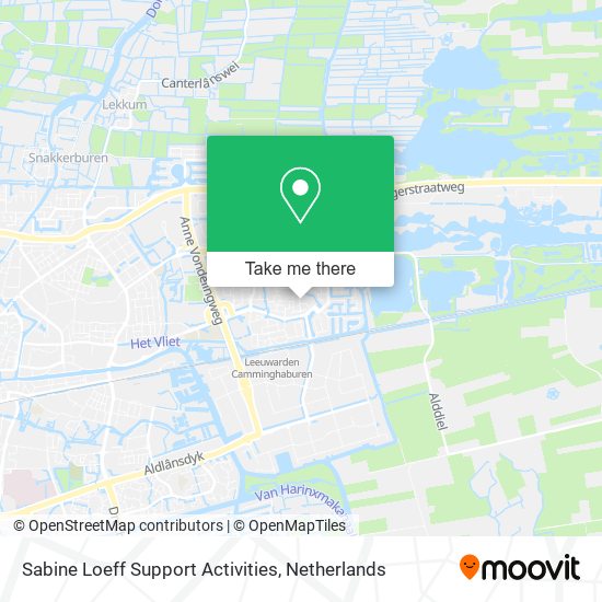 Sabine Loeff Support Activities map