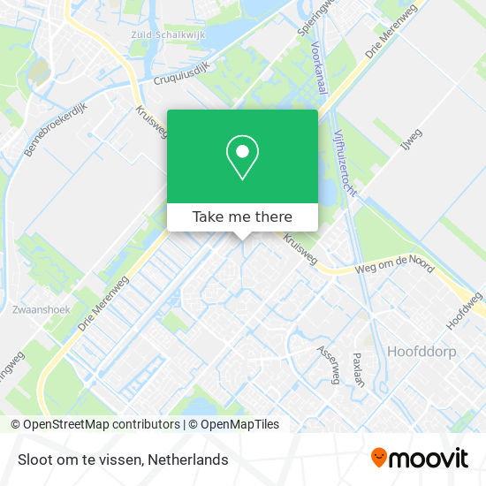 Sloot om te vissen map