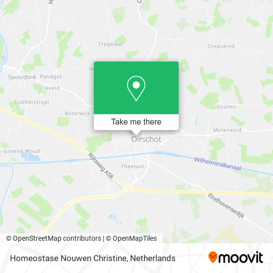 Homeostase Nouwen Christine map