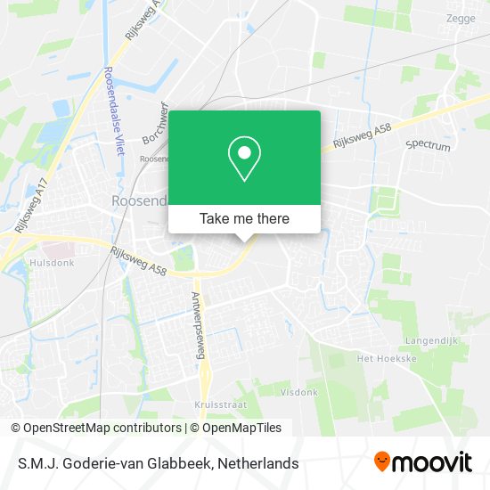 S.M.J. Goderie-van Glabbeek map