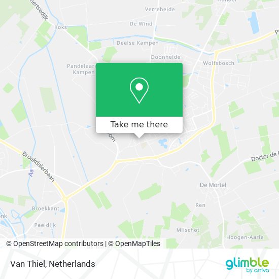 Van Thiel map