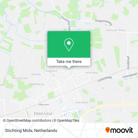 Stichting Mole map