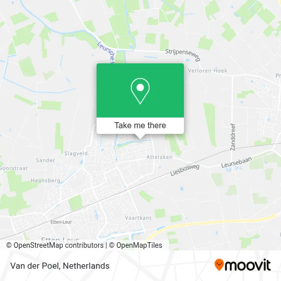 Van der Poel map