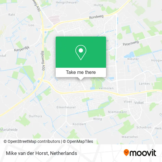 Mike van der Horst map