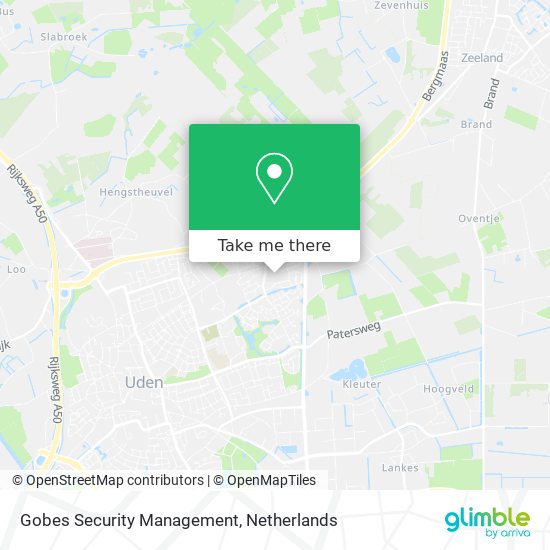 Gobes Security Management map