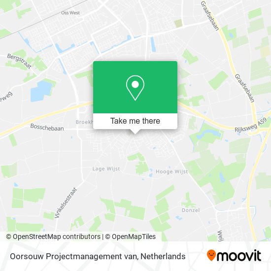 Oorsouw Projectmanagement van Karte