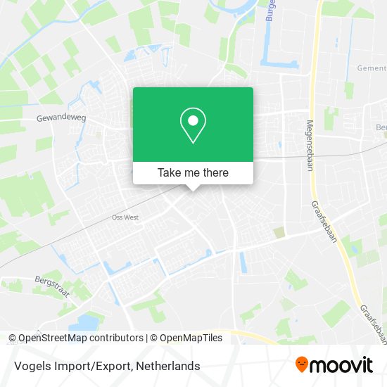 Vogels Import/Export map