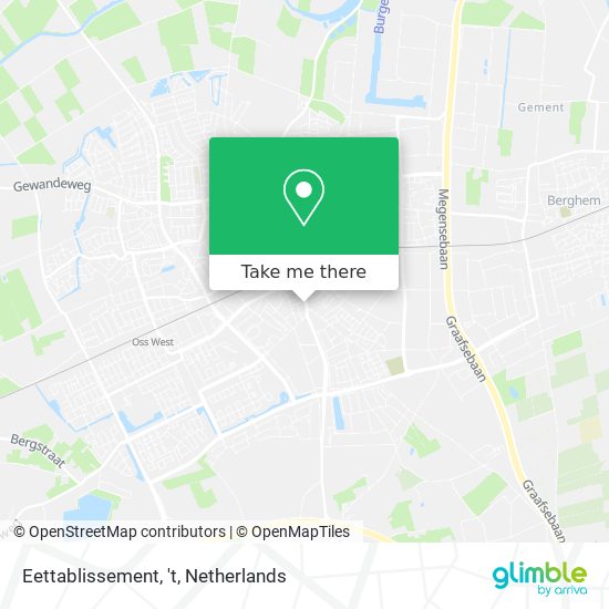 Eettablissement, 't map