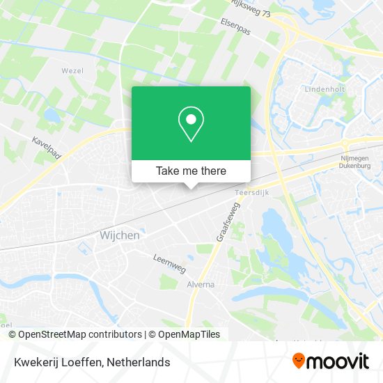 Kwekerij Loeffen map