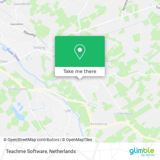 Teachme Software map