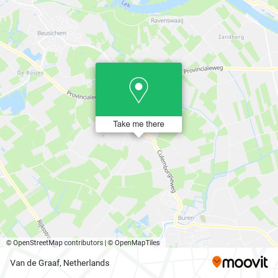 Van de Graaf map