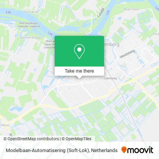 Modelbaan-Automatisering (Soft-Lok) map