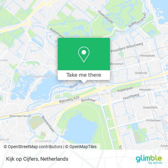 Kijk op Cijfers map