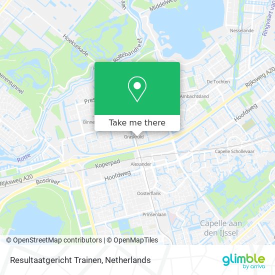 Resultaatgericht Trainen map