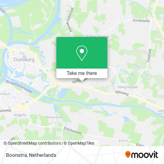 Boonstra map