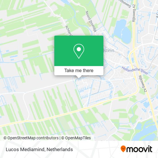 Lucos Mediamind map