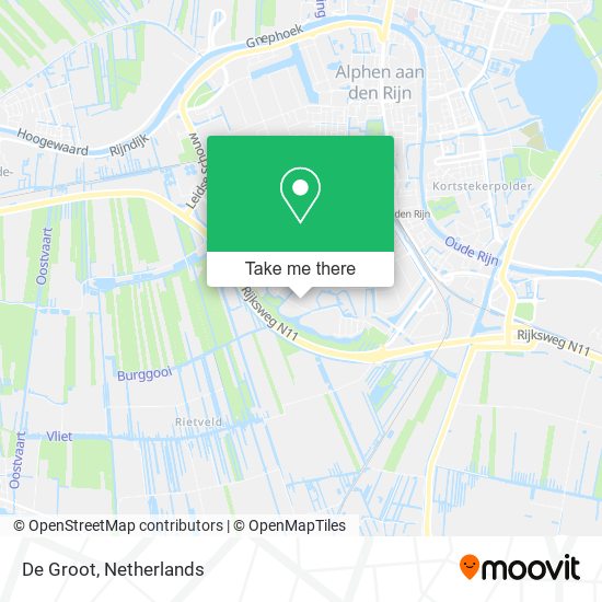 De Groot map