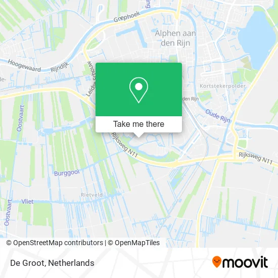 De Groot map