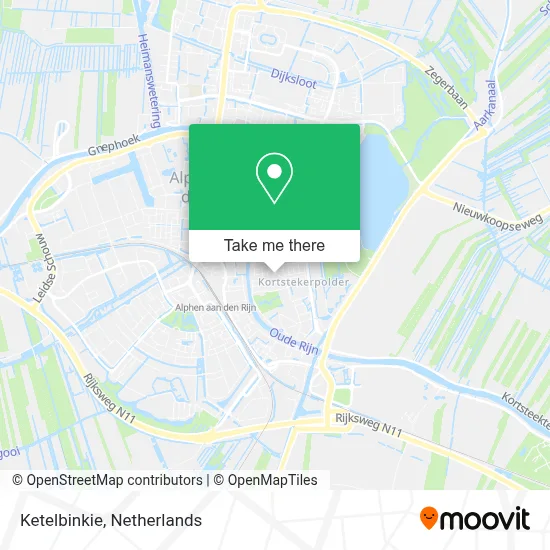 Ketelbinkie map