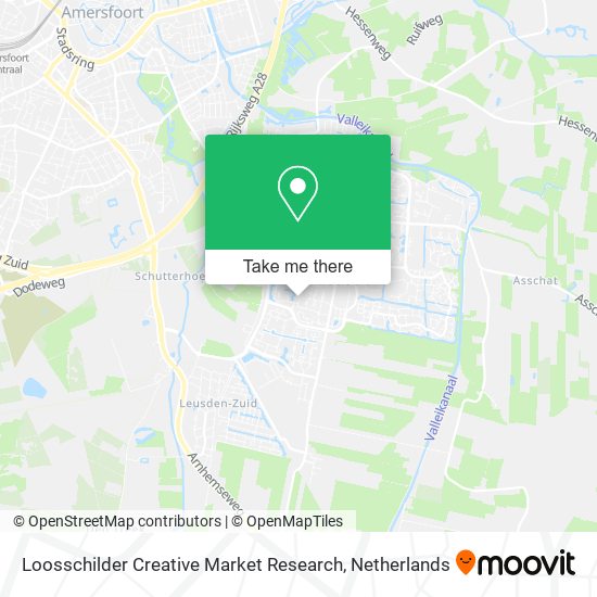 Loosschilder Creative Market Research Karte