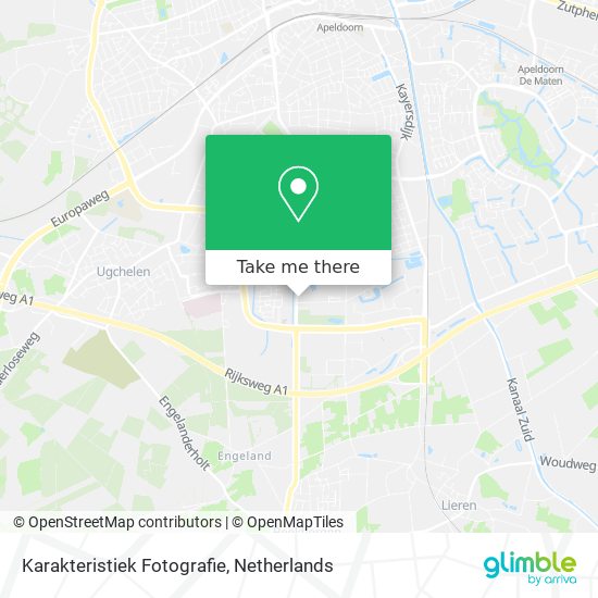 Karakteristiek Fotografie map