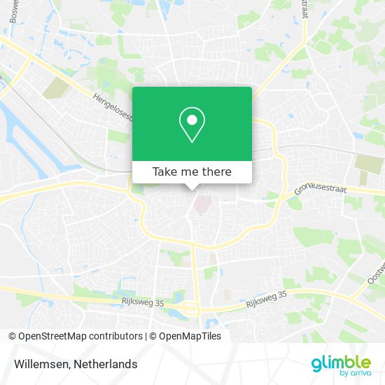 Willemsen map