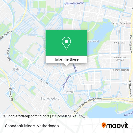 Chandhok Mode map