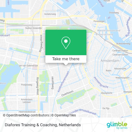 Diafores Training & Coaching map
