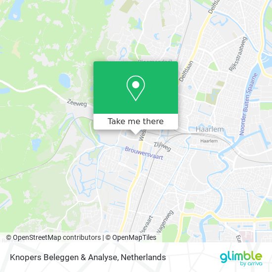 Knopers Beleggen & Analyse map