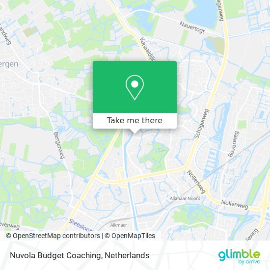 Nuvola Budget Coaching map